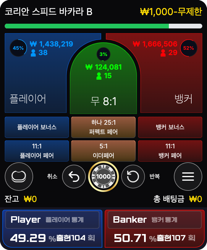 실시간 테이블 및 게임방법